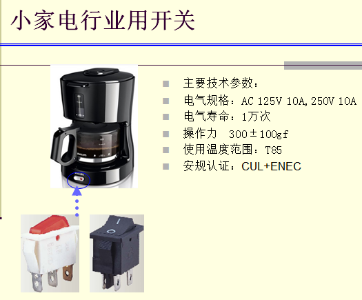 咖啡壺應(yīng)用