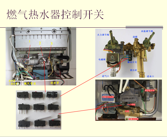 燃氣熱水器周邊應(yīng)用