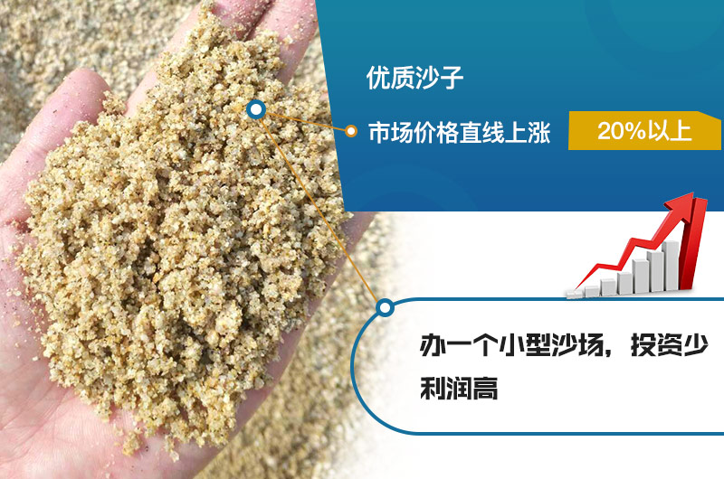 ��ɳ�C(j��),ɰʯ����ɳ���O(sh��)��_��ɳ�C(j��)�ļұ��^����