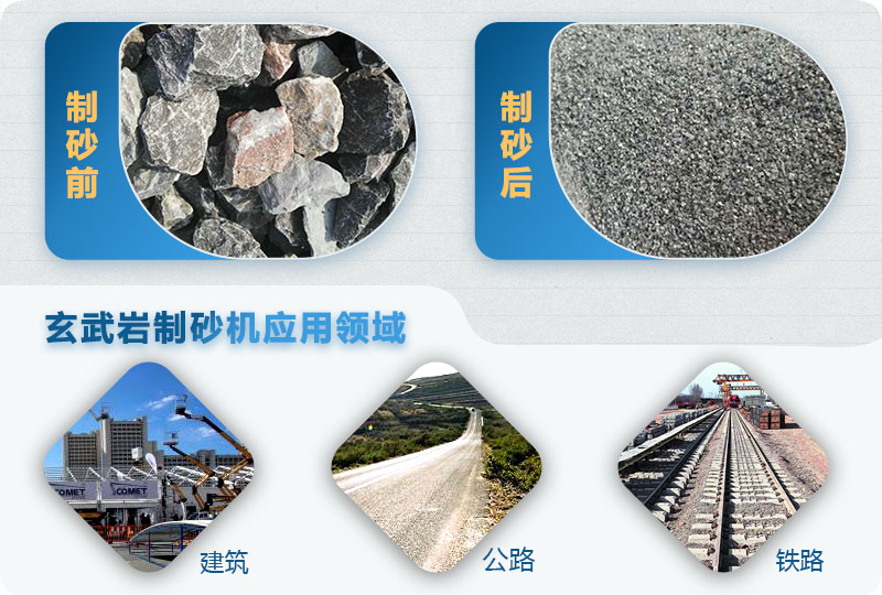 �r(sh��)�a(ch��n)100��������r��ʲô��ɰ�C(j��)��